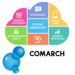 optima